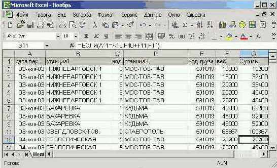 Суммы для групп ячеек