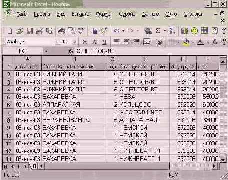 Сложная фильтрация